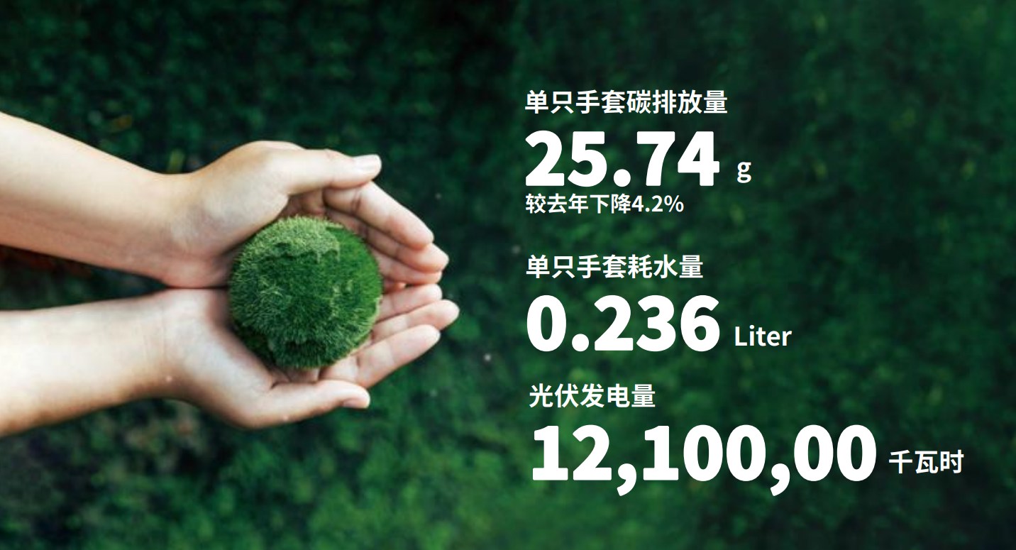 UED在线医疗践行环保理念，推动绿色生产